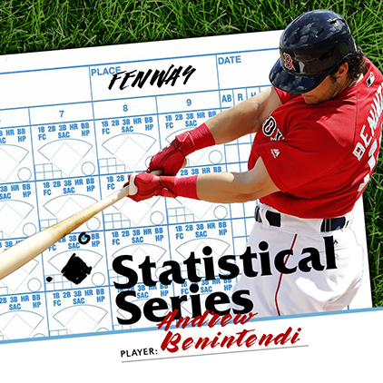 Statistical Series